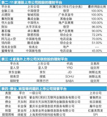 百家号:澳门王中王100%期期中-血小板偏低是什么原因  第1张