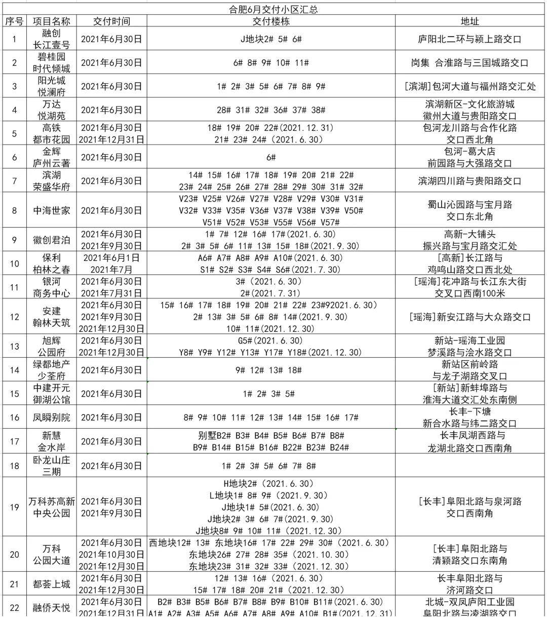 百家号:澳门王中王100%期期中-血小板偏低是什么原因  第2张