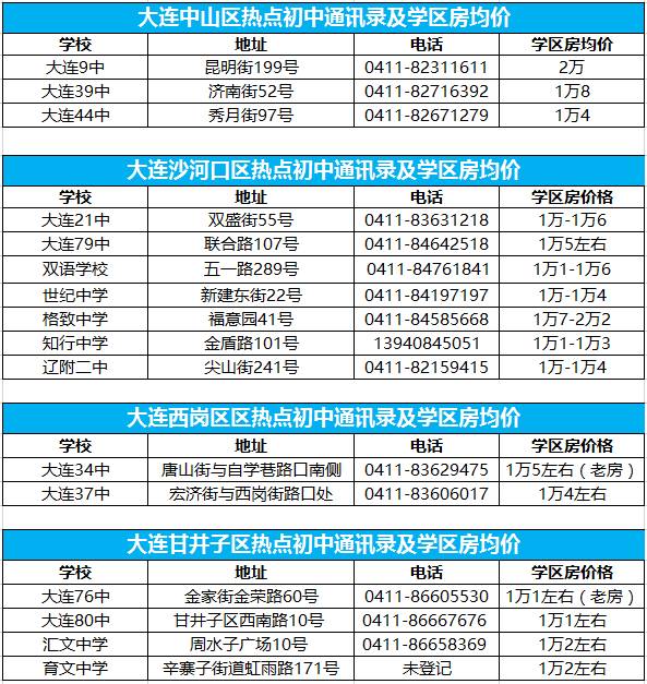 百家号:新澳门精准资料期期精准-大连铁路高中怎么样  第2张