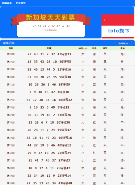 火山视频:澳门六开彩天天正版资料查询-怎么查火车经过的站点  第1张