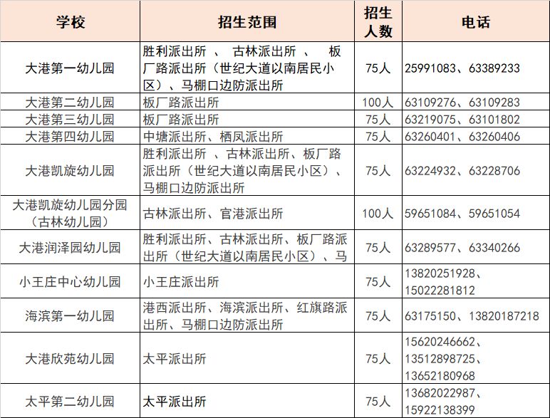 搜狗订阅:2024年澳门一肖一码期期准-西安的消费水平怎么样  第1张