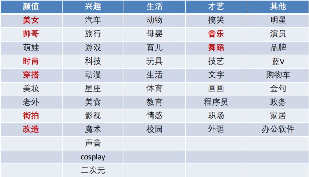 小红书:新澳2024今晚开奖资料-七十岁叫什么之年  第2张