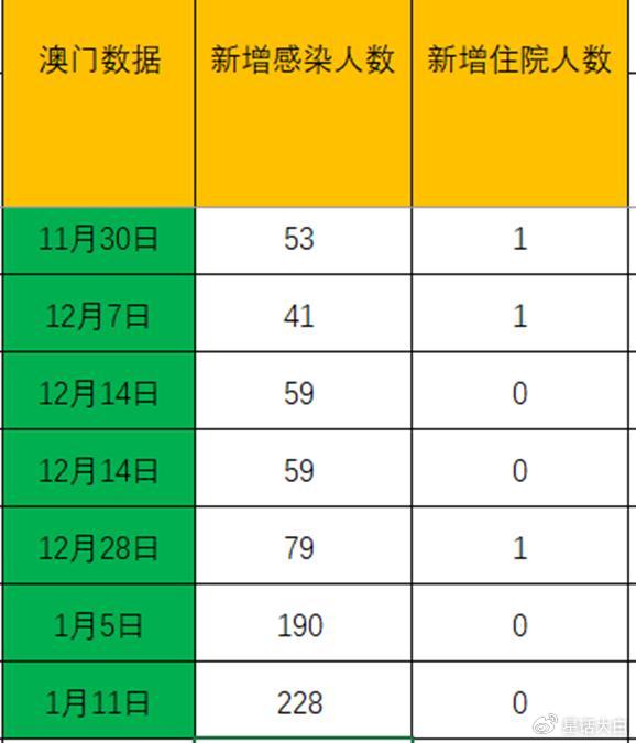 腾讯：澳门码资料版本大全-酷吏是什么意思  第3张