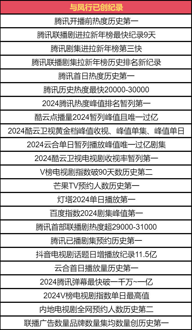 腾讯：2024一肖一码100精准大全-暗网怎么进去  第3张