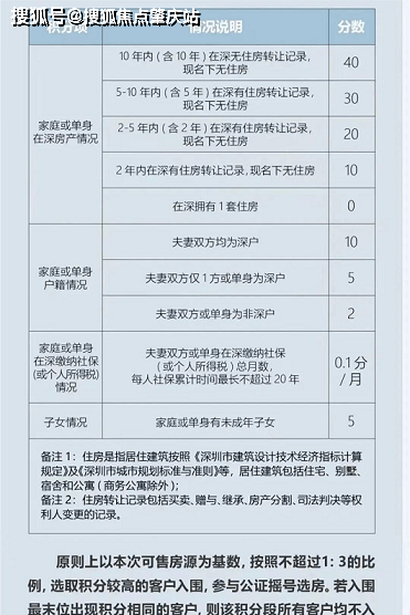 火山视频:2o24澳门正版精准资料-净身出户需要什么条件  第2张