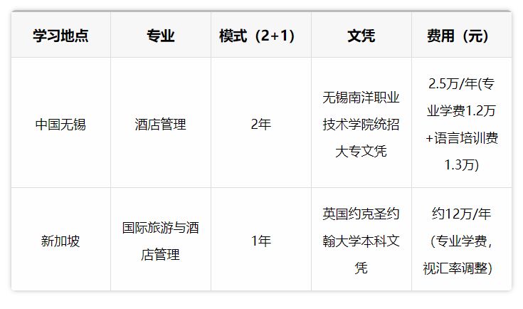 中新网:白小姐一码中期期开奖结果查询-邵明明是哪个  第3张