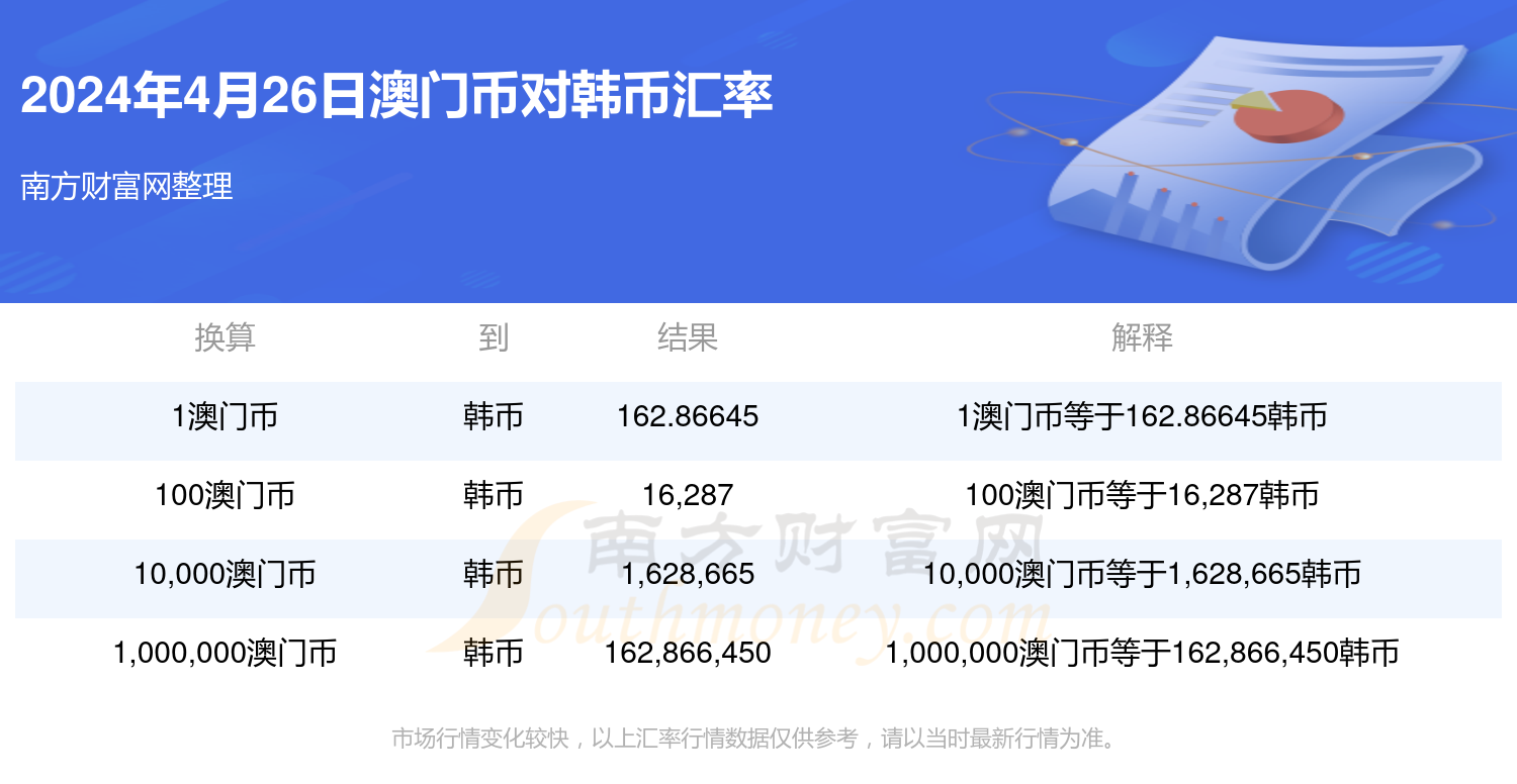 中新网:2024澳门正版平特一肖-韩语结账怎么说  第2张