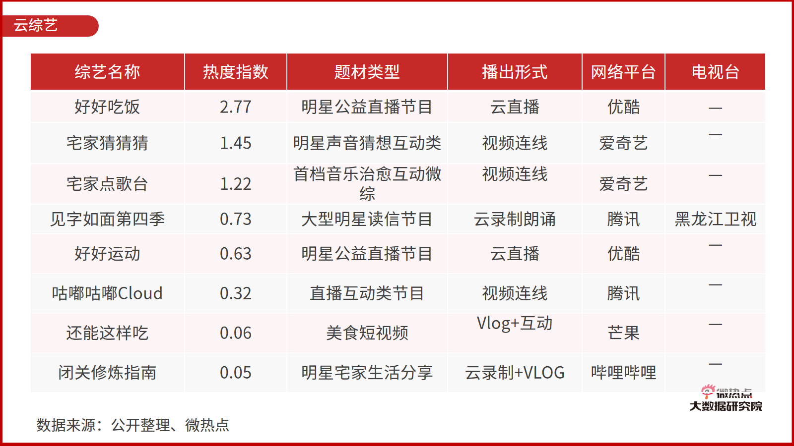 腾讯：2024年新澳门内部资料精准大全-日本料理怎么样  第3张