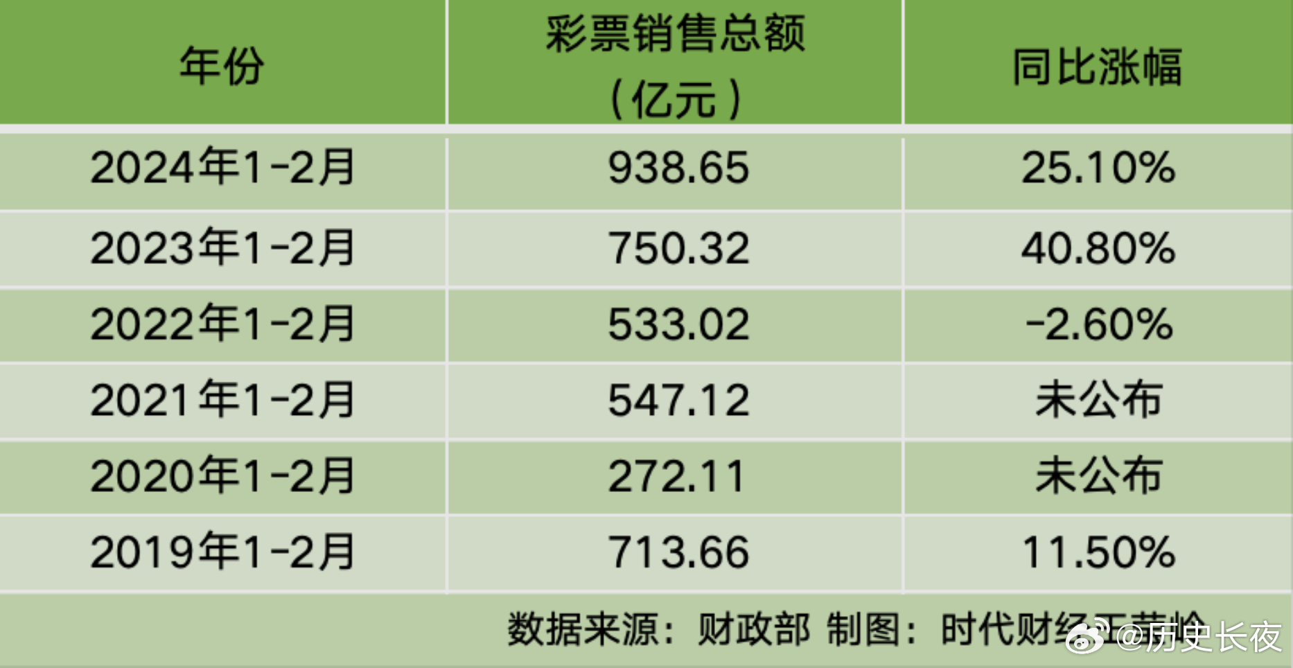 知乎：澳门六开奖结果2024开奖记录查询-研修是什么意思  第2张