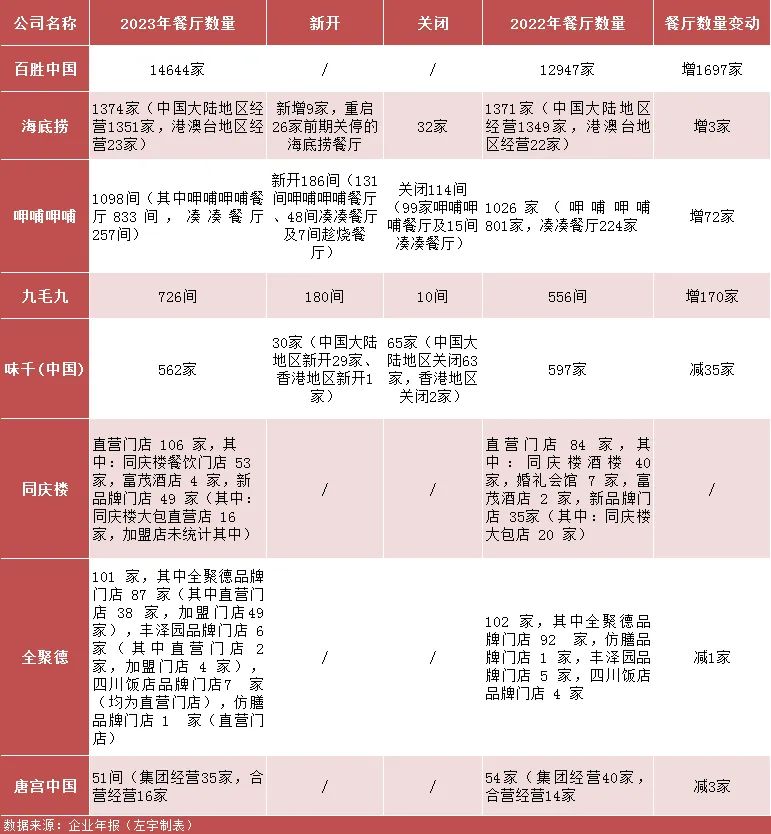 百家号:2024今晚澳门开什么号码-面包树在哪个国家  第3张