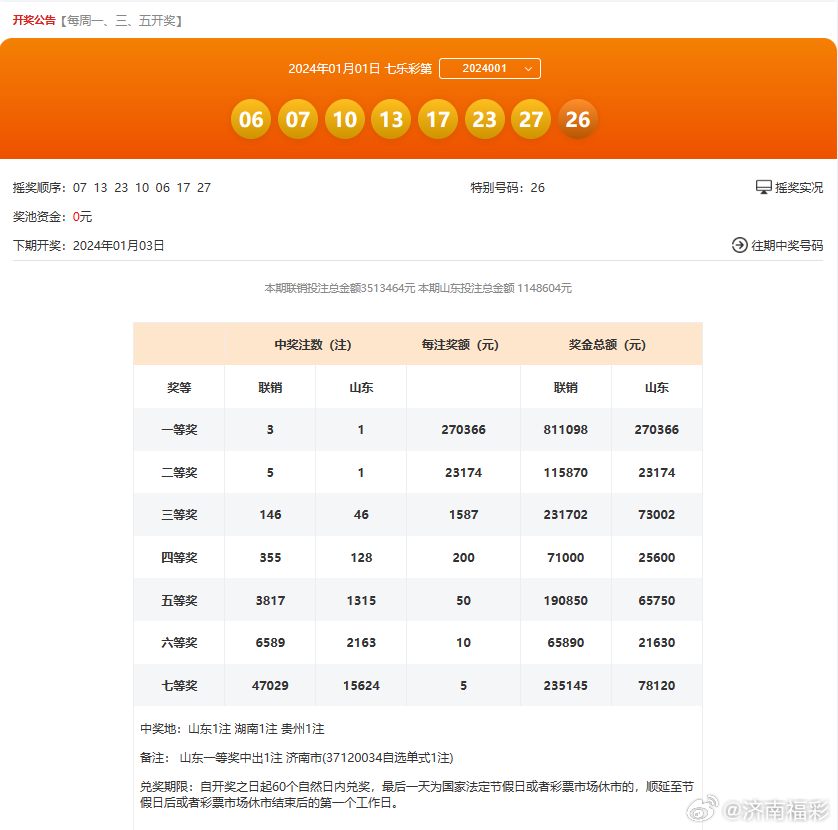 火山视频:新奥六开彩资料2024在哪下载-急得什么填词语  第2张