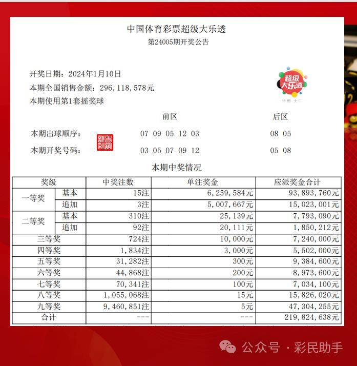 火山视频:新奥六开彩资料2024在哪下载-急得什么填词语  第3张