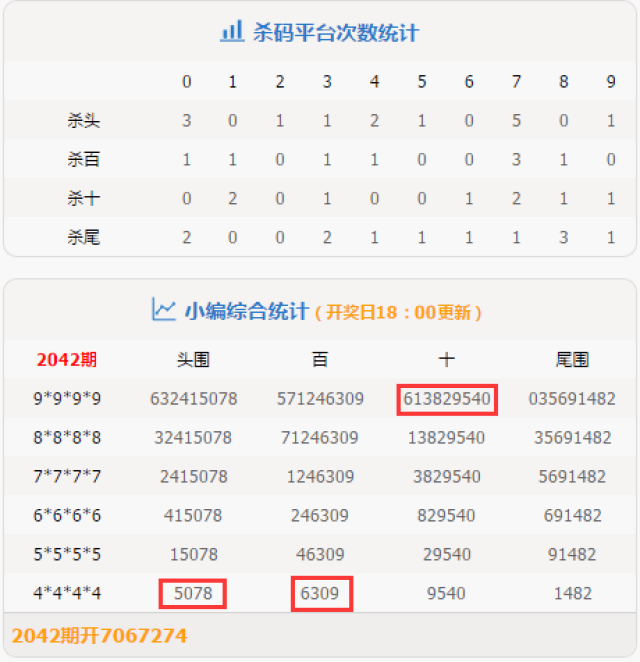 微博:白小姐一肖一码期准今晚开奖-电脑密码忘记怎么办  第3张