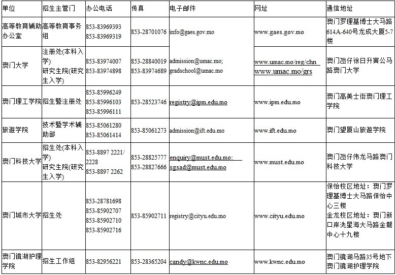 百家号:全澳门最精准澳门资料网站-学籍号怎么查询  第1张