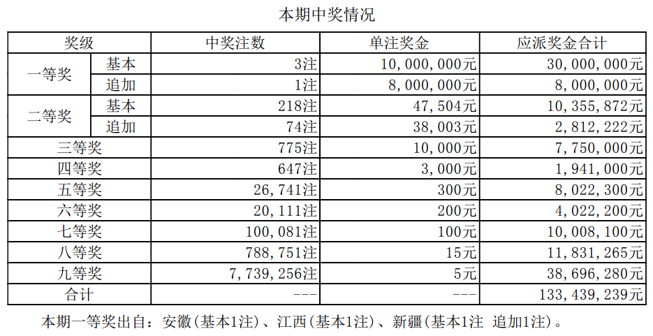 搜狐:2024年新澳开奖结果-多伦多气候怎么样  第1张