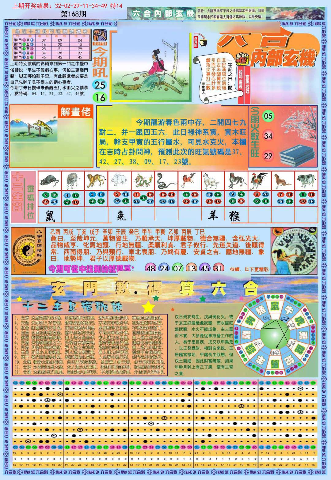 微博订阅:新奥资料免费精准新奥生肖卡-三轮体空什么意思  第2张