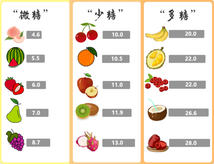 微博订阅:正版澳门管家婆资料大全波币-去大寨怎么走  第2张