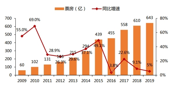 知乎：王中王中特网资料大全-科班出身是什么意思  第1张