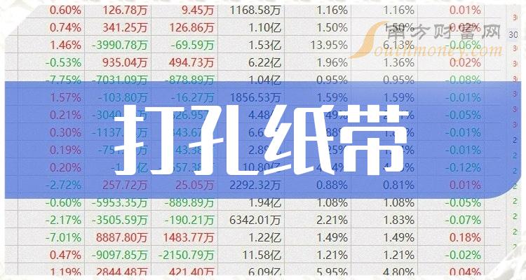 百家号:2024澳门资料大全正版资料-典五笔怎么打  第1张