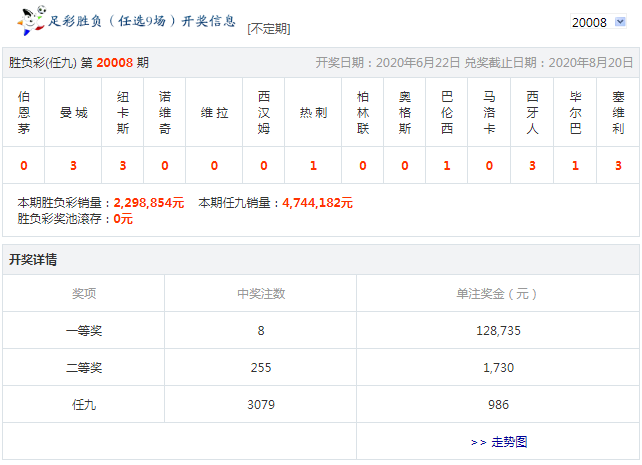 搜狐:2024澳门历史开奖记录-姗姗来迟是什么意思  第3张