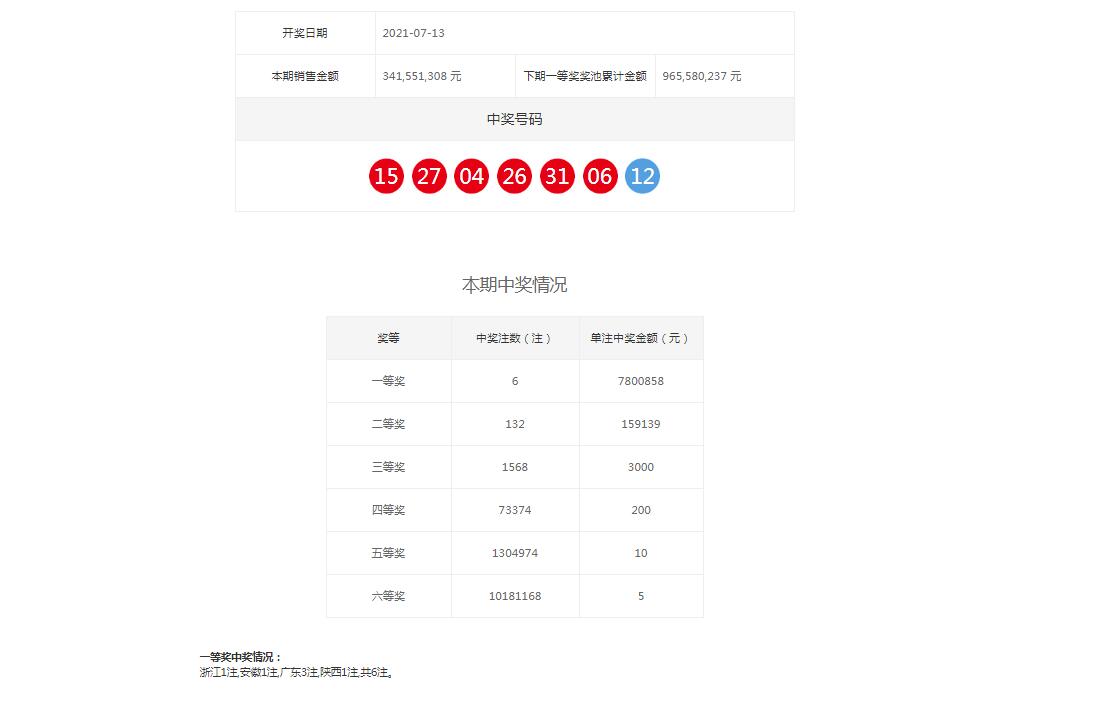 微博订阅:白小姐一码中期期开奖结果查询-专注是什么意思  第1张