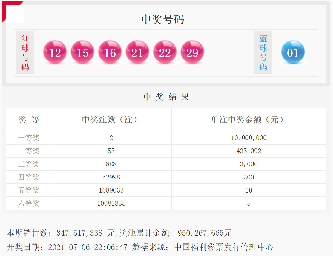 微博订阅:白小姐一码中期期开奖结果查询-专注是什么意思  第3张