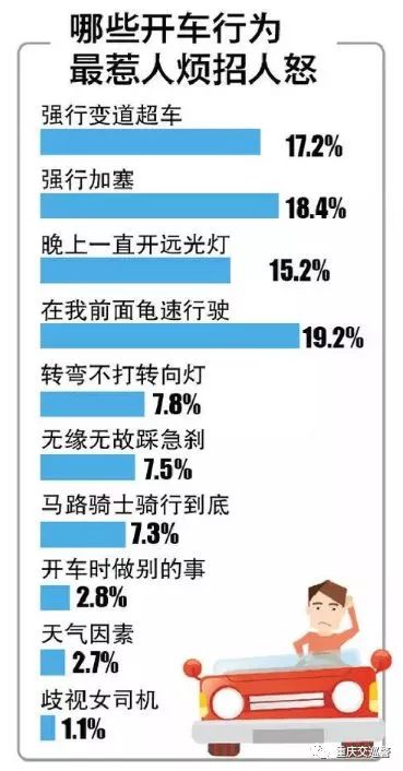 火山视频:新奥彩2024年免费资料查询-公职人员被指开车顶人 警方回应  第3张