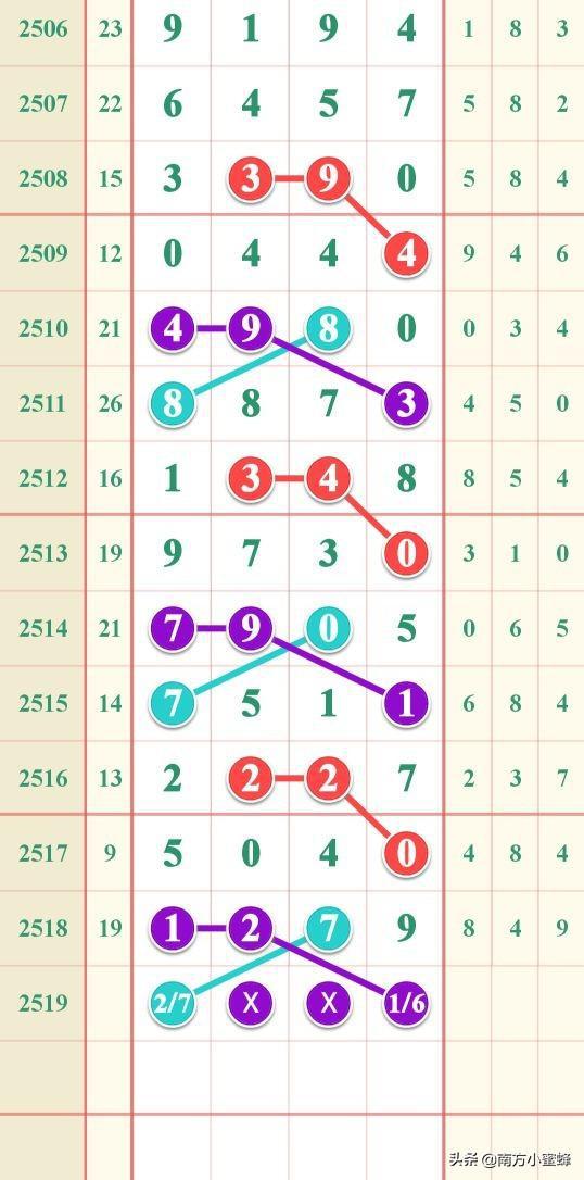 搜狐订阅：澳门最精准正最精准龙门客栈-历法是什么意思  第3张