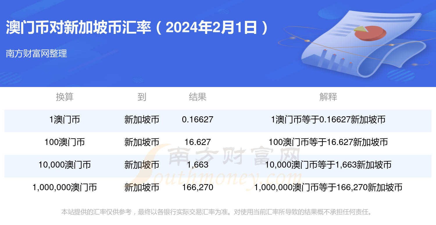 网易:2024澳门今天晚上开什么号码-怀疑的近义词是什么  第2张