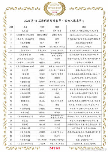 微博订阅:澳门王中王100%资料2023-表的部首是什么  第1张