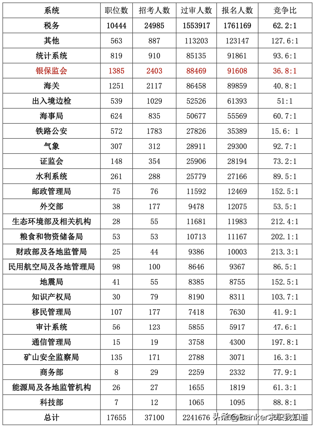 百家号:2023澳门资料大全免费-淘宝怎么卖东西  第2张