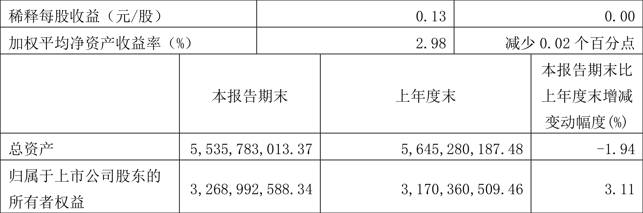 中新网:新澳门王中王资料公开-群发微信怎么发  第3张