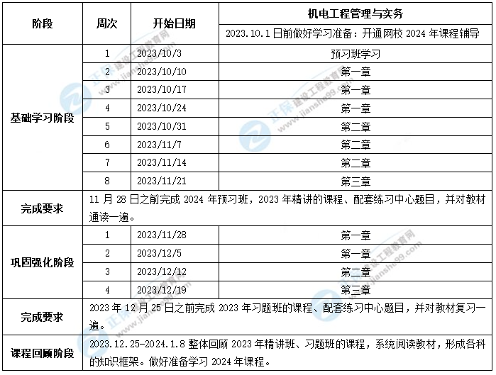 百度平台:2024年新澳门正版资料大全免费-总工程师是什么级别  第2张