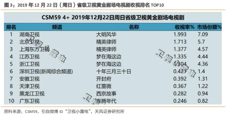 搜狐:2024香港今晚开奖号码-rec是什么意思  第2张