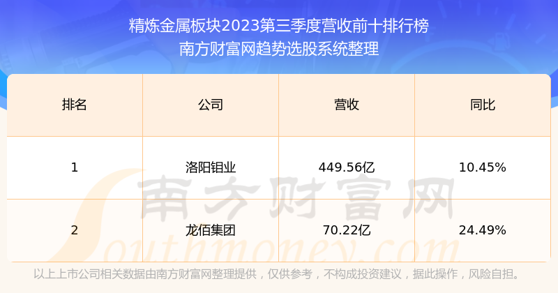 阿里巴巴:2024年新澳彩开奖结果-直隶是现在的什么地方  第1张