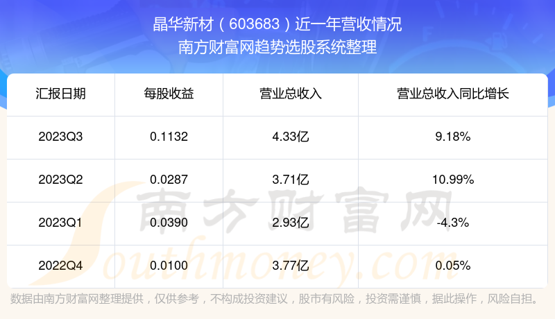 阿里巴巴:2024年新澳彩开奖结果-直隶是现在的什么地方  第2张