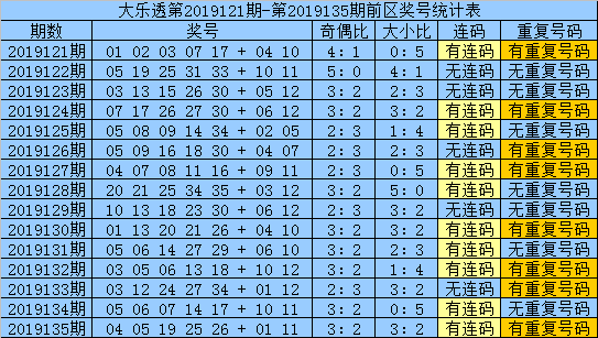 微博:新澳彩免费资料-莞尔一笑是什么意思  第2张