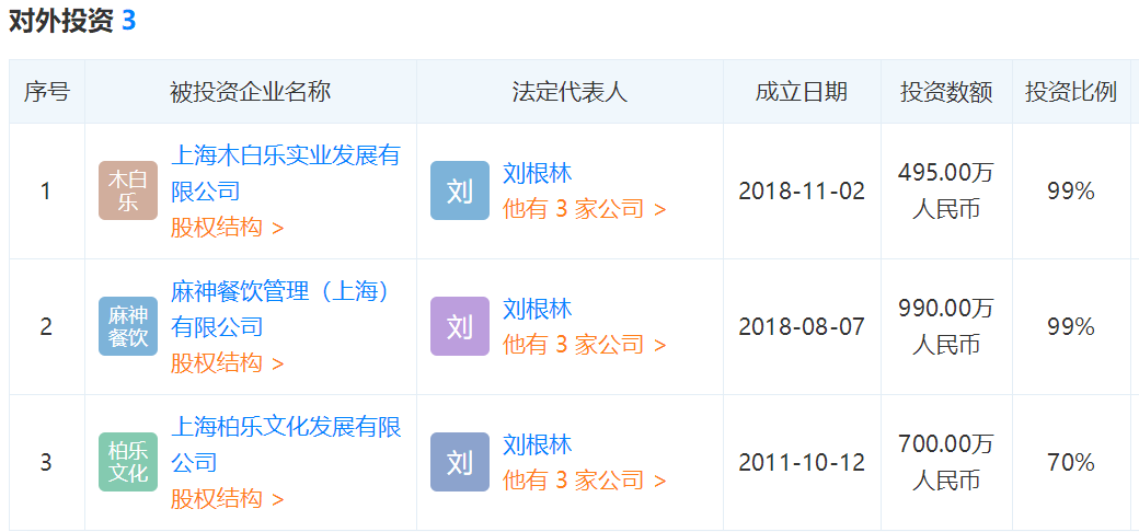 小红书:新澳2024今晚开奖资料-电信局是什么单位  第2张