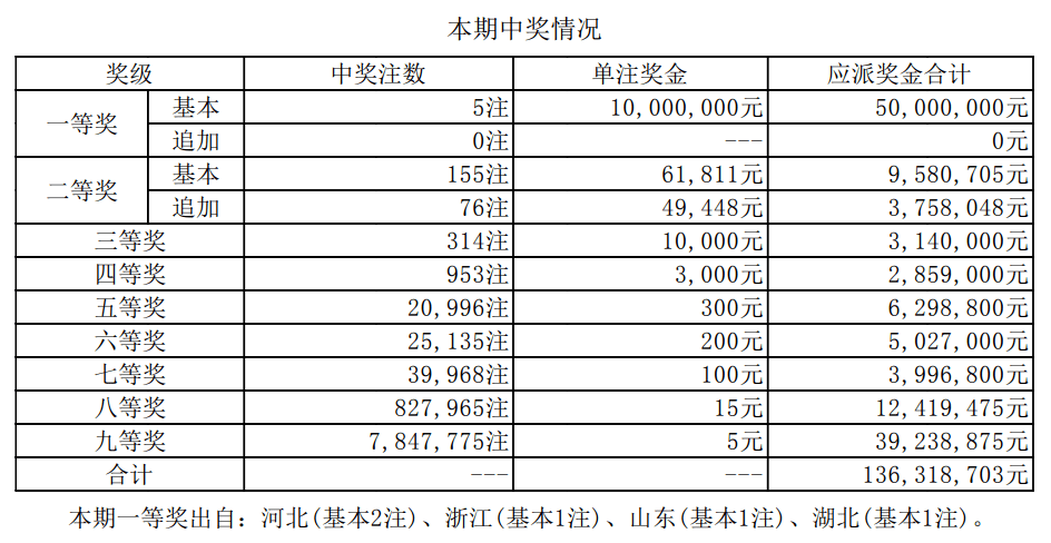 搜狐:2024年新澳开奖结果-孝文帝是哪个朝代  第2张