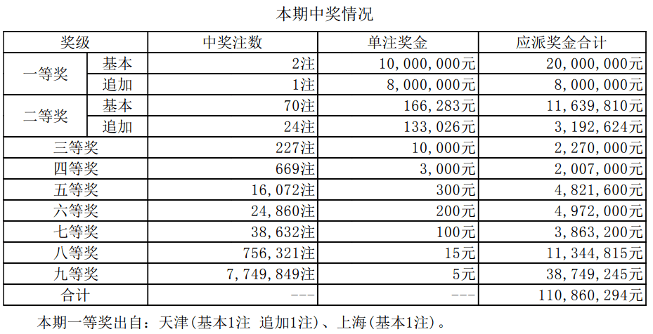 搜狐:2024年新澳开奖结果-孝文帝是哪个朝代  第3张