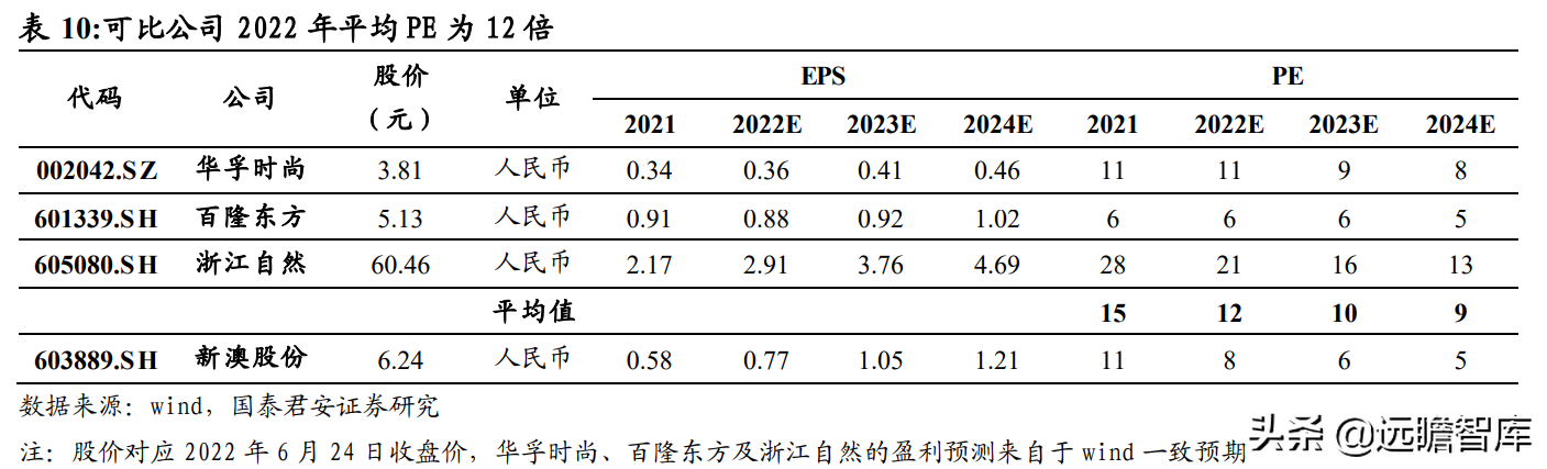 抖音视频:新澳资料大全正版2024-奔跑吧在哪个台播  第2张