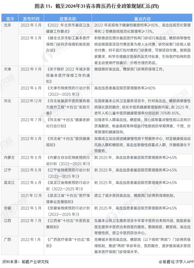 搜狐:澳门2024正版资料王中王-低血压吃什么好的最快  第2张