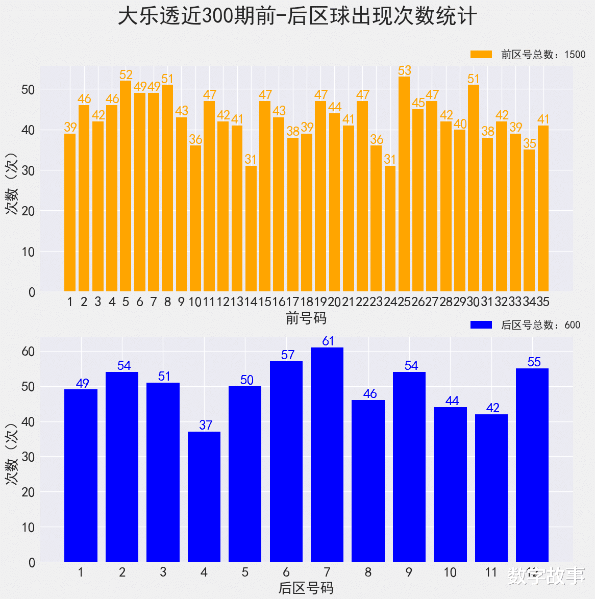 知乎：2024澳门天天开好彩大全开奖记录-ott是什么意思  第3张