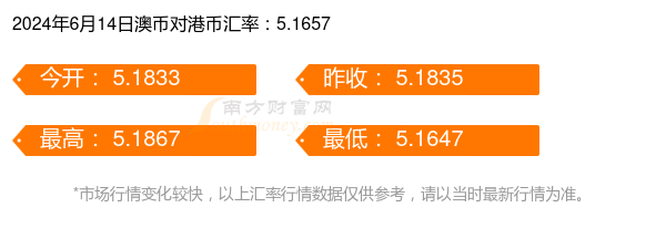 微博:新澳2024今晚开奖资料-投资收益属于什么科目  第3张