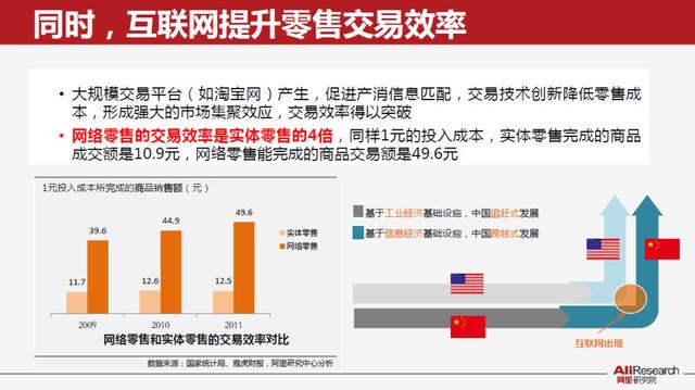 阿里巴巴:2024新澳门资料大全-什么是正缘  第3张