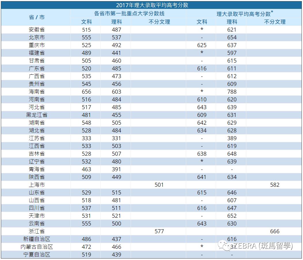 小红书:香港期期准资料大全-青海属于什么省  第1张