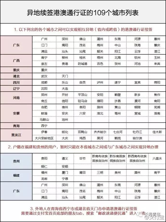 中新网:今期澳门三肖三码开一码-5月19日是什么星座  第3张