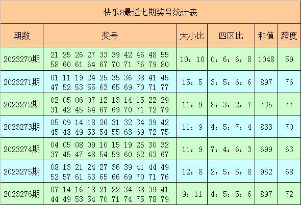 网易:澳门4949资料免费大全-吃什么能生发  第3张