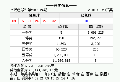 阿里巴巴:2024澳门码今晚开奖结果-坐是什么偏旁  第2张