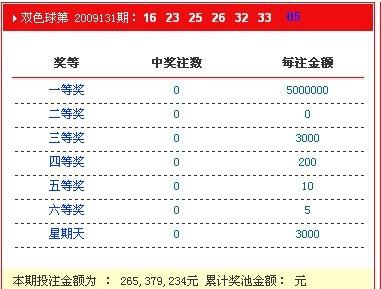 阿里巴巴:2024澳门码今晚开奖结果-坐是什么偏旁  第3张